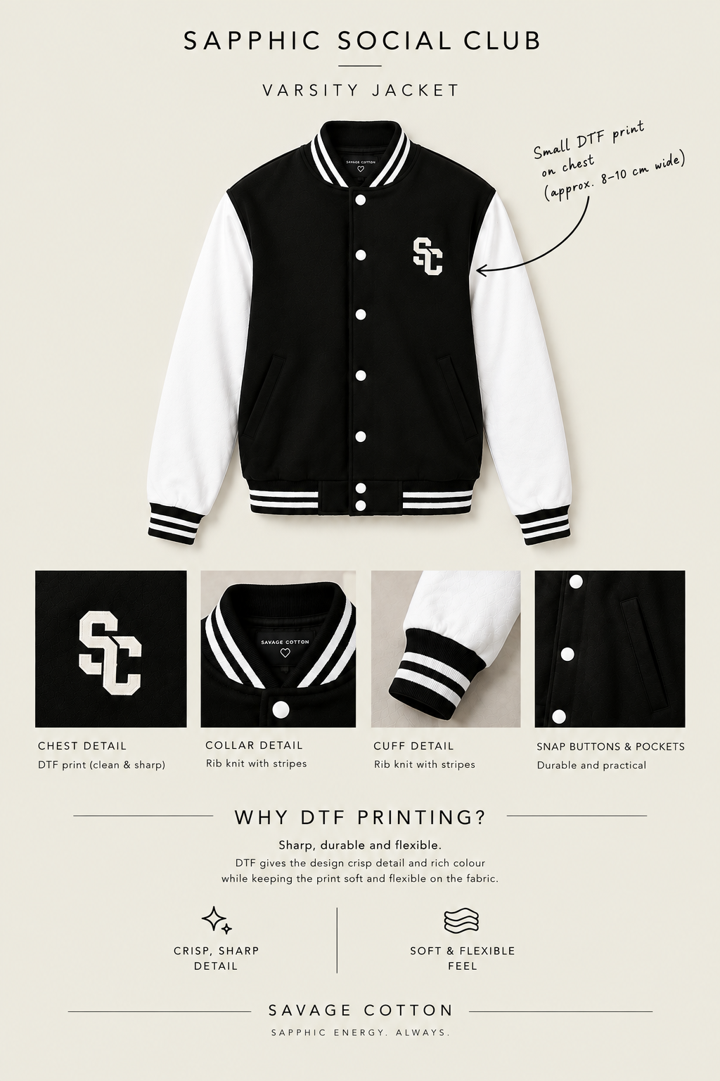 A varsity jacket from Sapphic Social Club shown on a beige background with detail callouts and text. The jacket is black and white with striped ribbed trim, snap buttons, and a small DTF print of the SC logo on the chest.